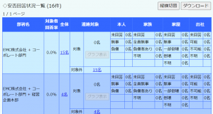 項目別回答状況3.PNG