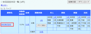 項目別回答状況4.PNG