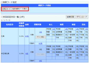 項目別回答状況5.PNG